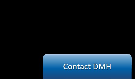 Contact DMH